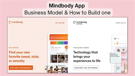 image related to Mindbody Business Models